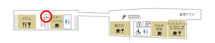 エキュート上野のフロアマップ